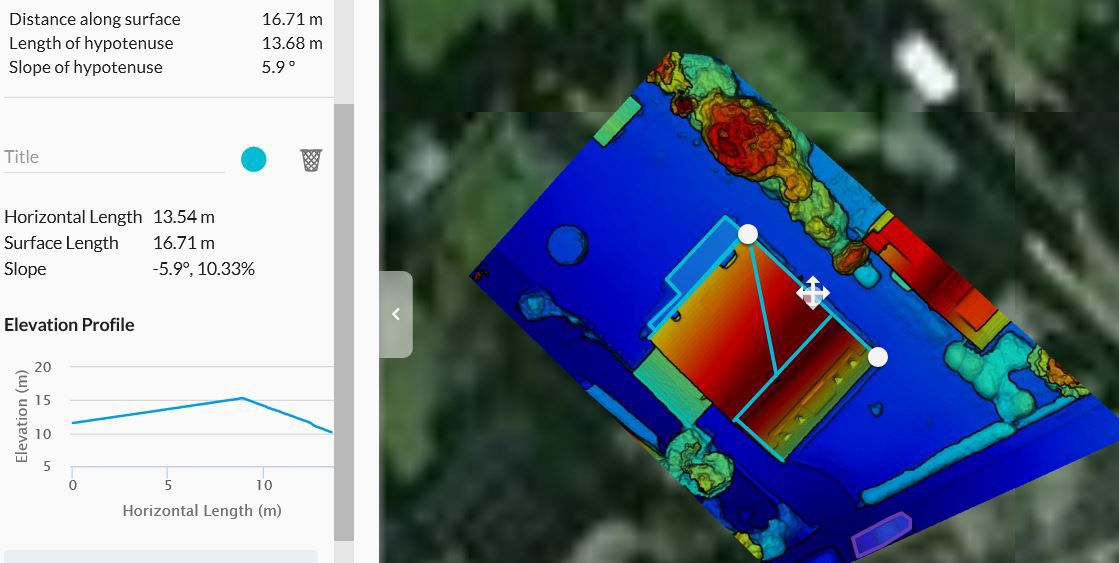 3D-Scan Luftbild Drohneneinsatz Drohnen Dienstleistungen Drohnenbefliegung